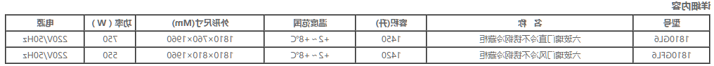 国际六玻璃门立式雪柜