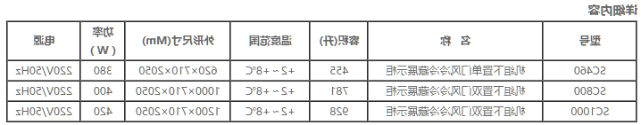 机组下置风冷立式冷藏展示柜系列