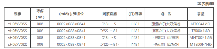 高身雪柜系列